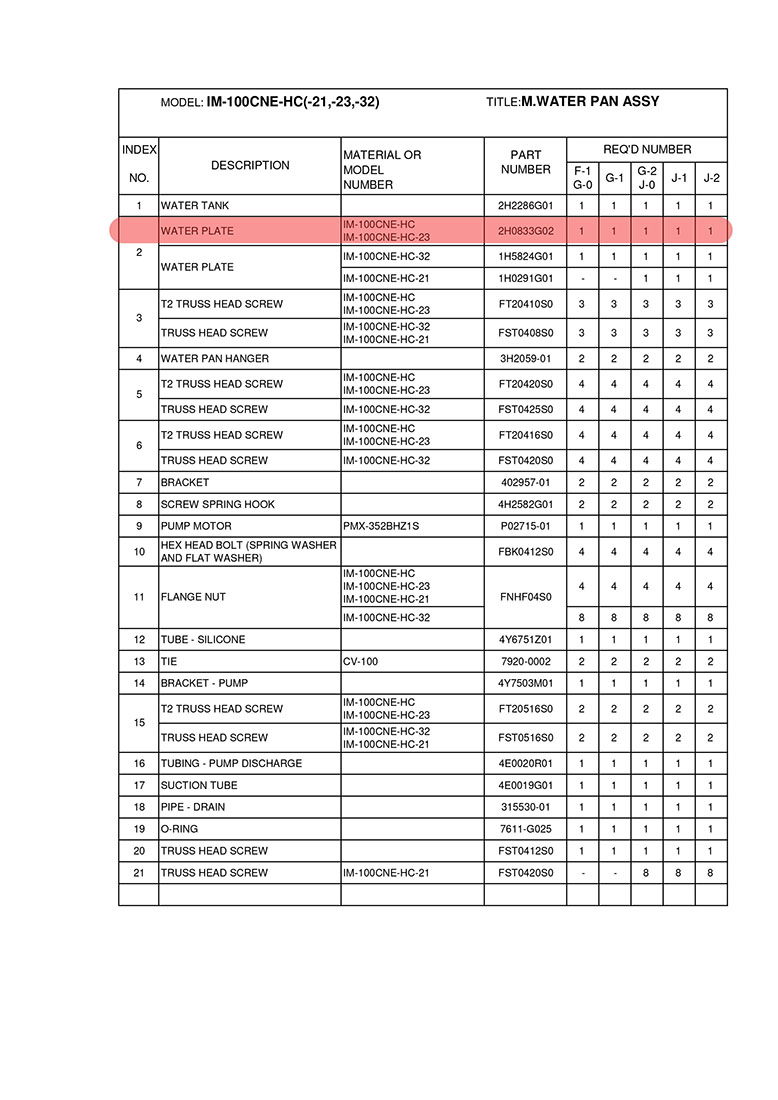 Wasserplatte, Hoshizaki, IM-100/IM-130